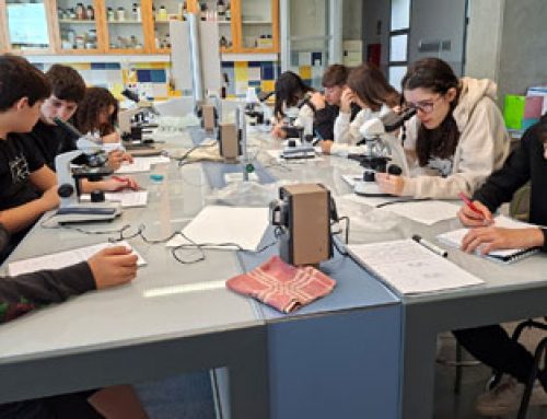 El Món del Microscopi